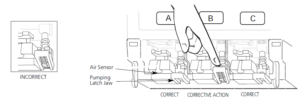 Pumping Latch Remedial Diagram
